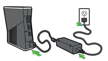 Connecting the Xbox 360 console to power. Illustration.
