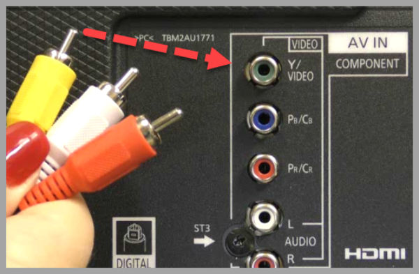 Connecting composite AV cables to the rear of a television. Illustration