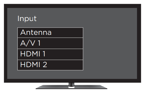 TV input selection.