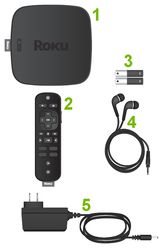 Roku Ultra package contents.