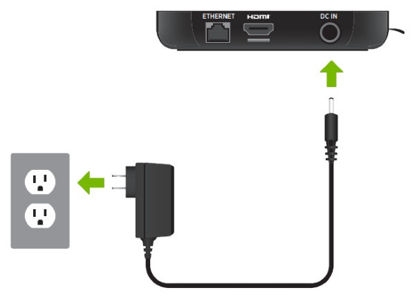 Roku player being powered up.