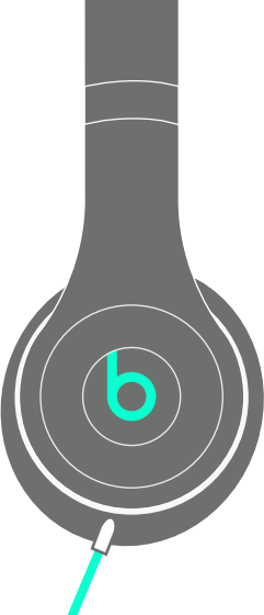 Diagram indicating connecting cable to right ear cup