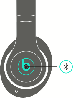 Diagram of headset with beats logo highlighted