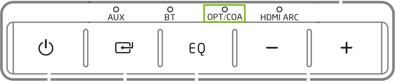 Diagram of soundbar lights with Optical highlighted