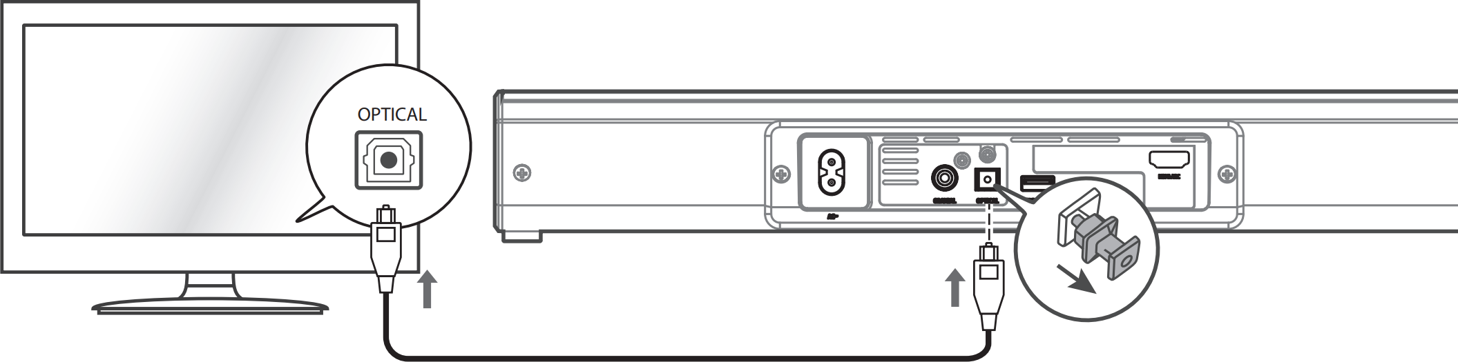 Diagram of connecting optical cable to television and soundbar