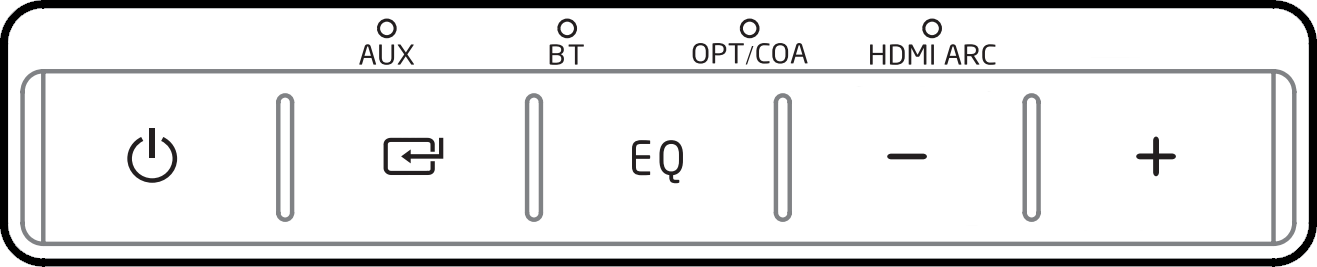 Control panel diagram.