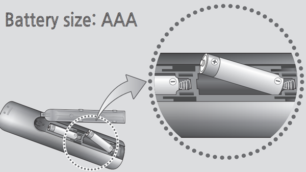 Batteries being replaced in the remote.
