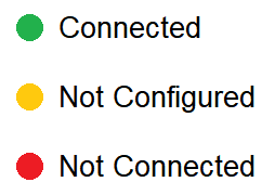 Connection status indicators. Green for Connected, Amber for Not Configured, and Red for Not Connected.