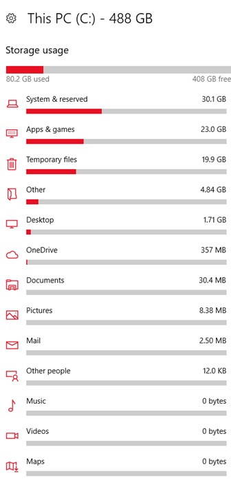 Windows 10 selected drive showing a breakdown of data