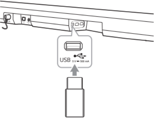 Diagram of the USB port on the soundbar.