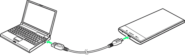 Connect computer to phone via USB.