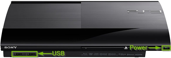 PS3 console with USB ports and Power button highlighted.