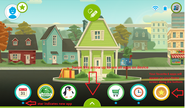 LeapFrog Epic's home screen highlighting the different elements, icons, and buttons present.