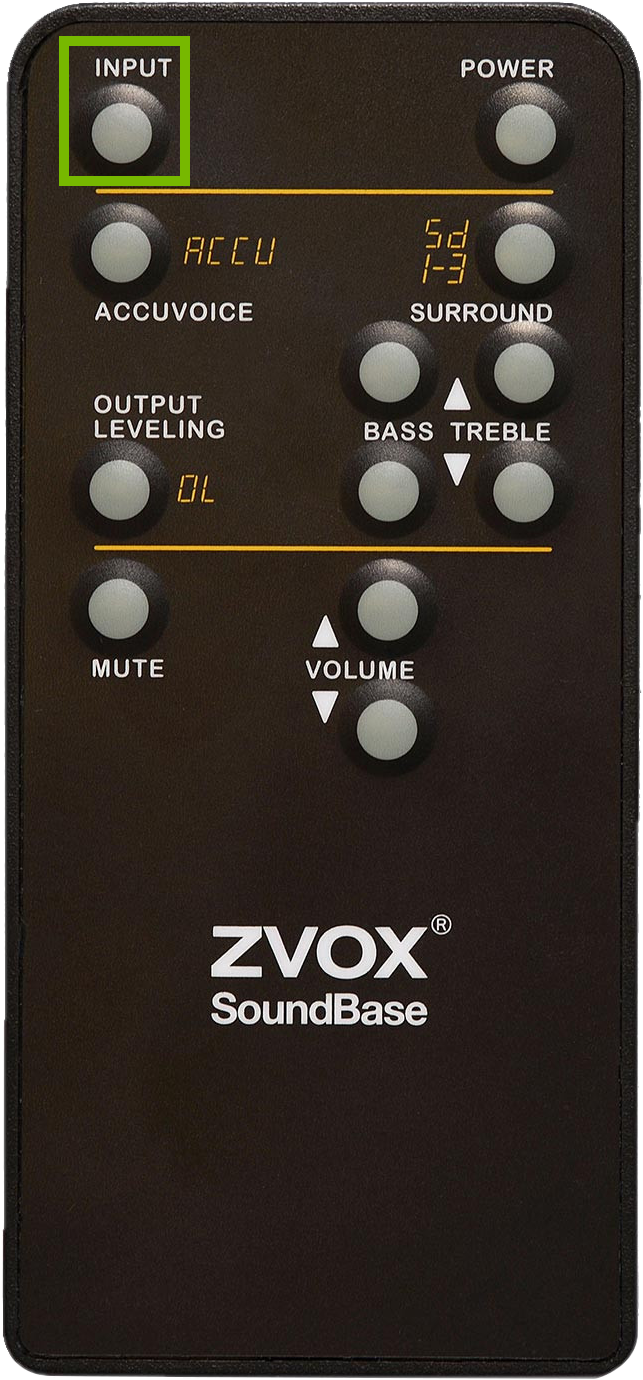 Remote control with Input button highlighted