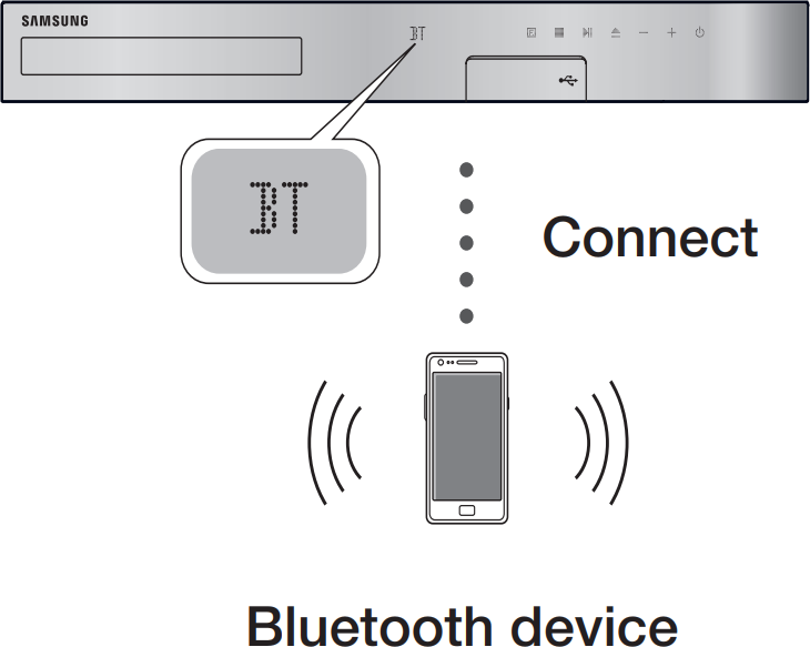Blu-ray player Bluetooth pairing.