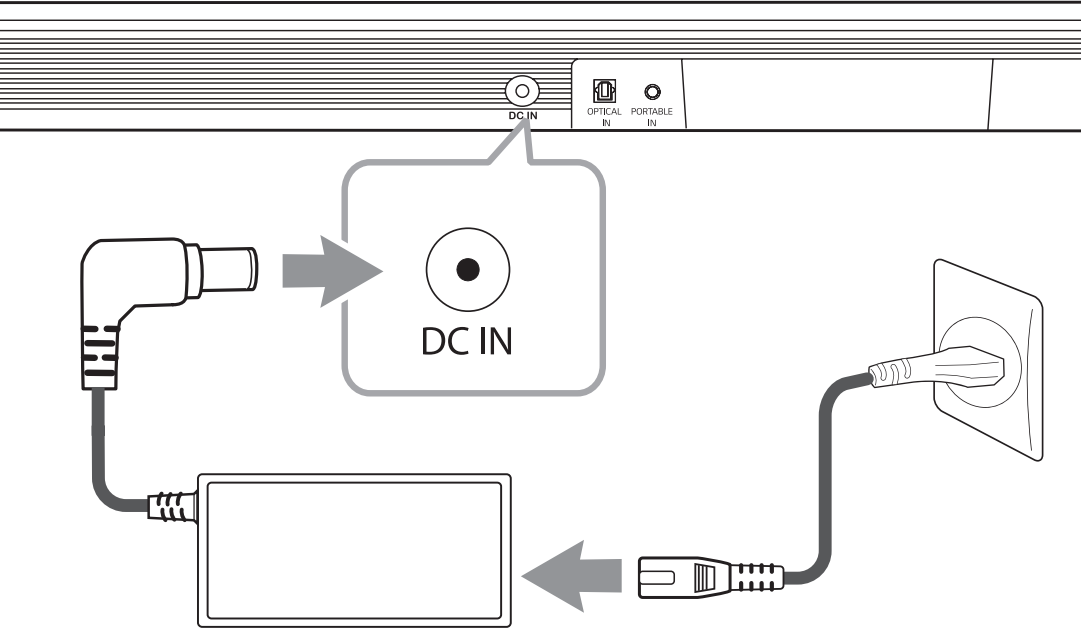 Picture detailing where the power connector is on the back of the soundbar