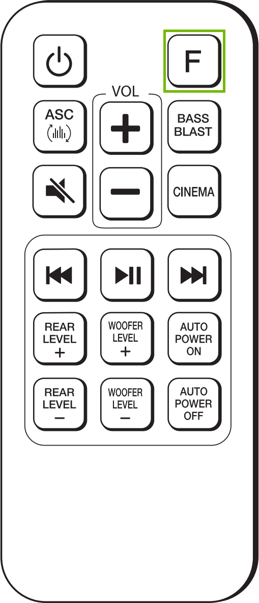 LG SJ4Y remote with the function button highlighted. Diagram.