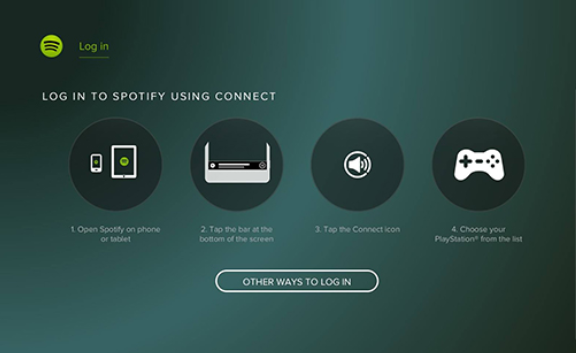 Screenshot of login steps