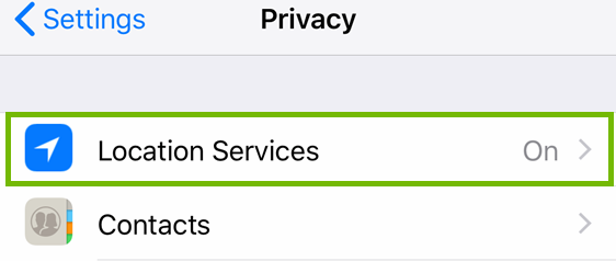 Privacy settings with Location Services highlighted.