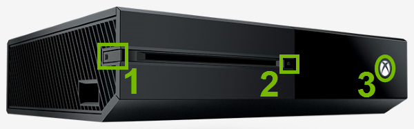 Bind, Eject and Power buttons highlighted on Xbox One Original.