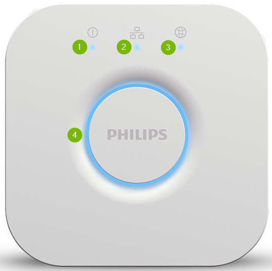 Philips Hue bridge powered up highlighting each LED light.