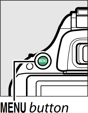 camera with menu button highlighted