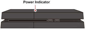 Indicator Light location.