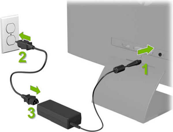 Monitor power supply connectors annotated.