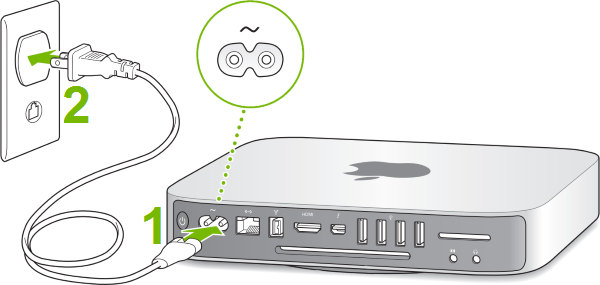 Mac Mini being plugged into power.