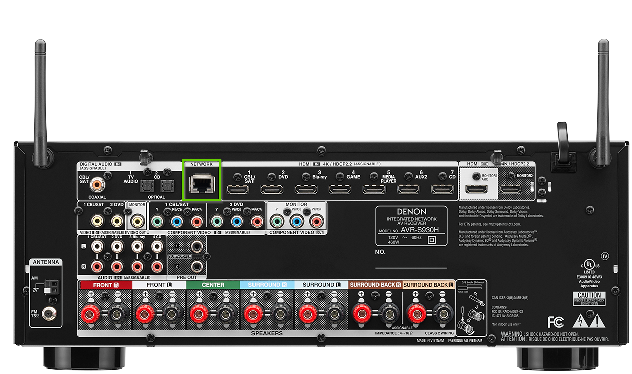Rear connections of an AV receiver highlighting the Ethernet port.
