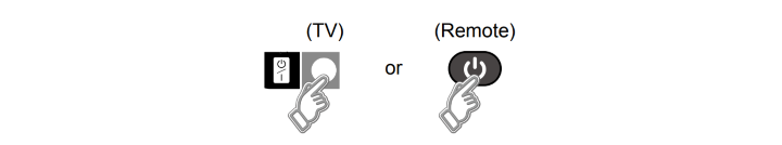 Power buttons on TV and remote control