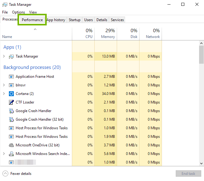 task manager with performance tab highlighted