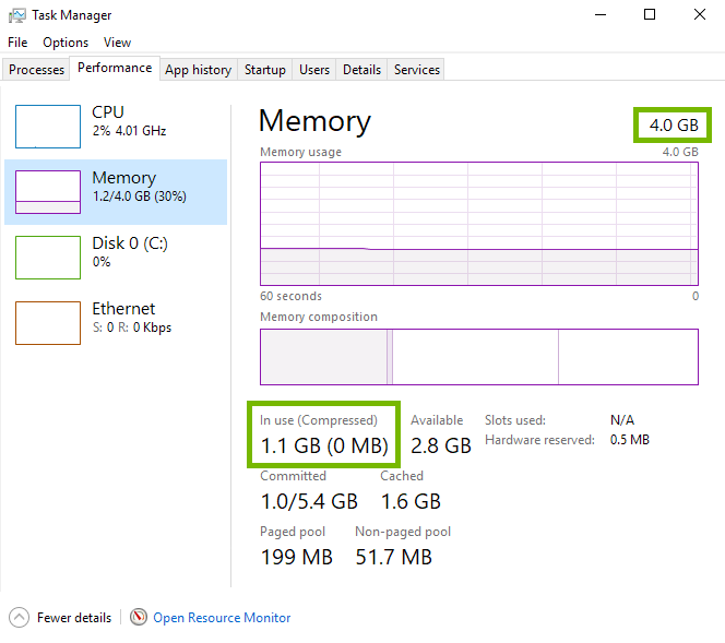 Memory usage screen with amount of memory installed, and amount in use highlighted