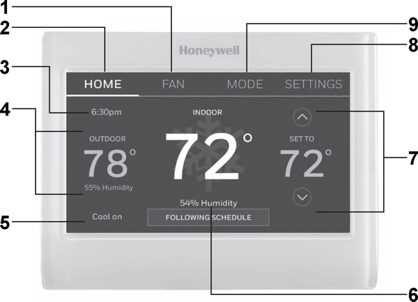 Front view of the thermostat.
