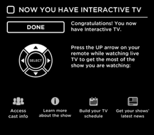 Interactive TV setup completion confirmation screen