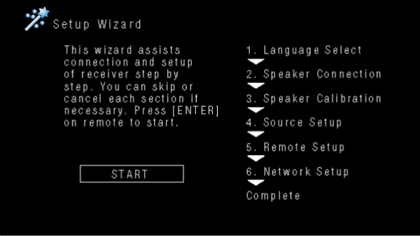 Denon receiver displaying the on-screen setup wizard.