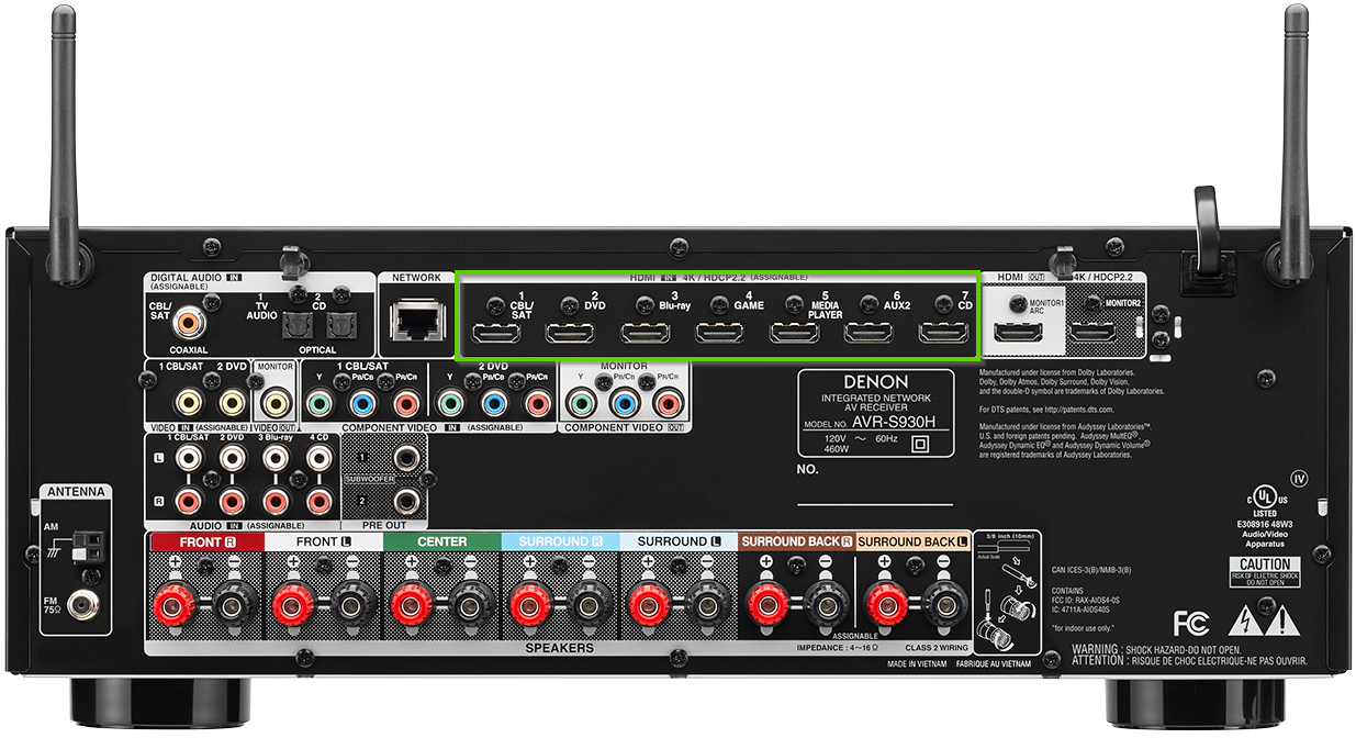 Rear connections on an AV receiver highlighting the available input ports.