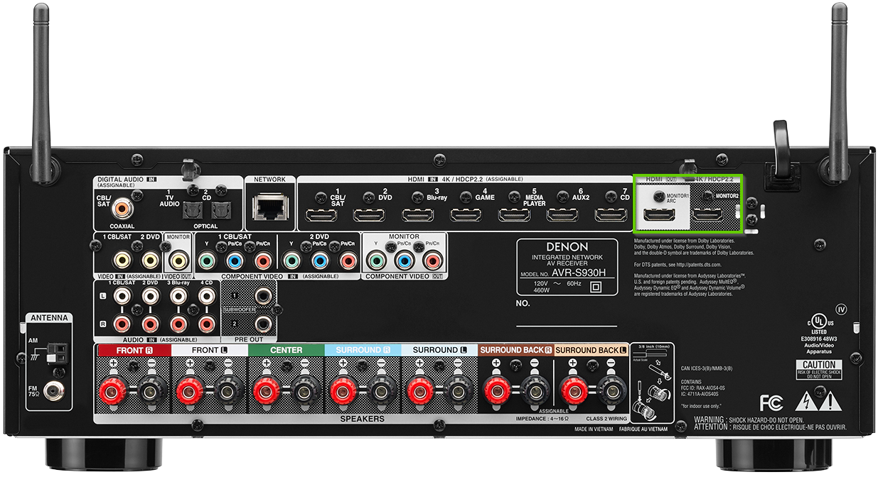 Rear connections of an AV receiver highlighting the HDMI output port.