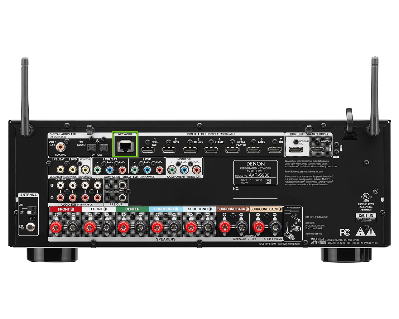 Rear connections of an AV receiver highlighting the ethernet port.