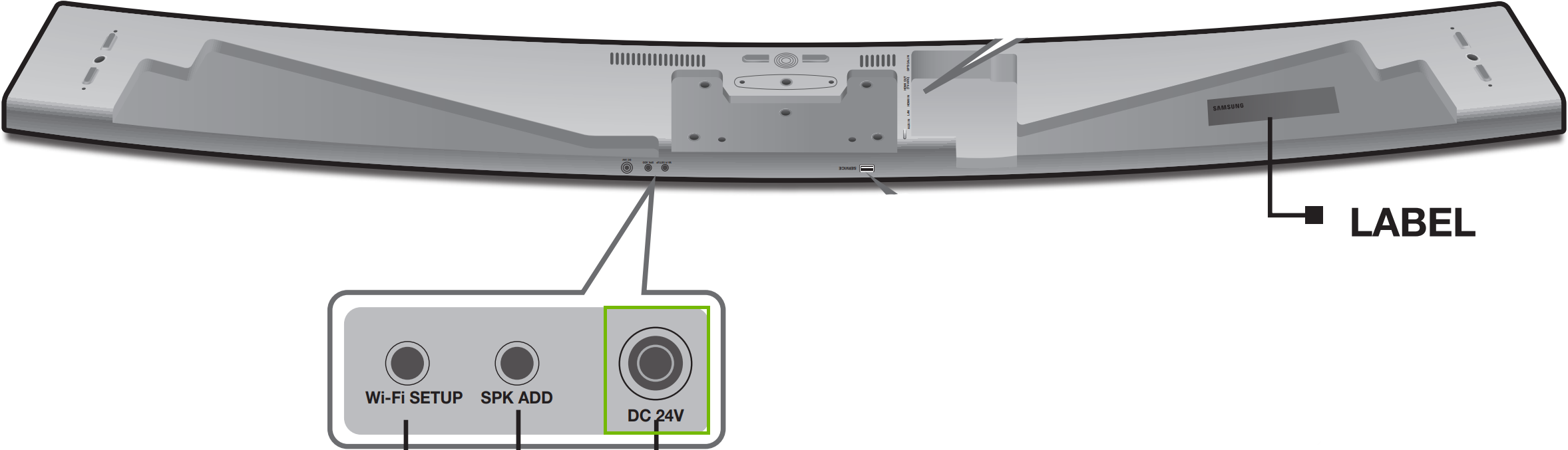 diagram of bottom of soundbar with power input highlighted