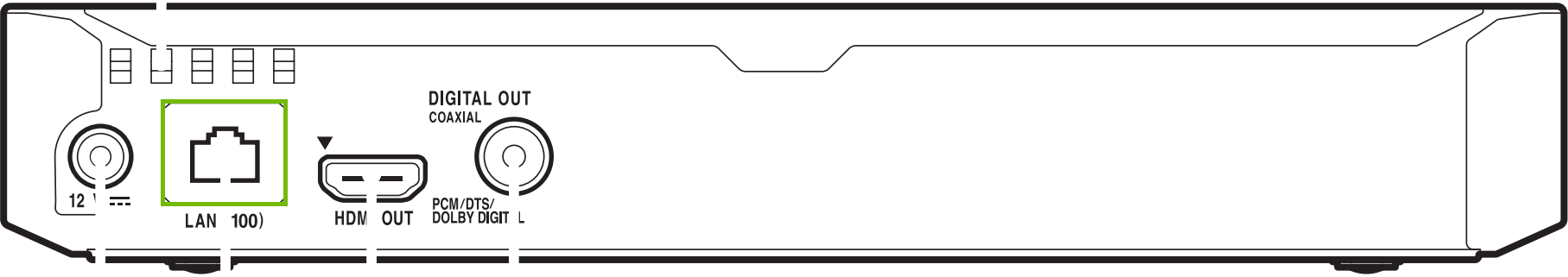 diagram of back of blu-ray player with LAN port highlighted