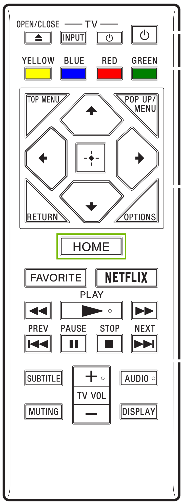remote with home button highlighted