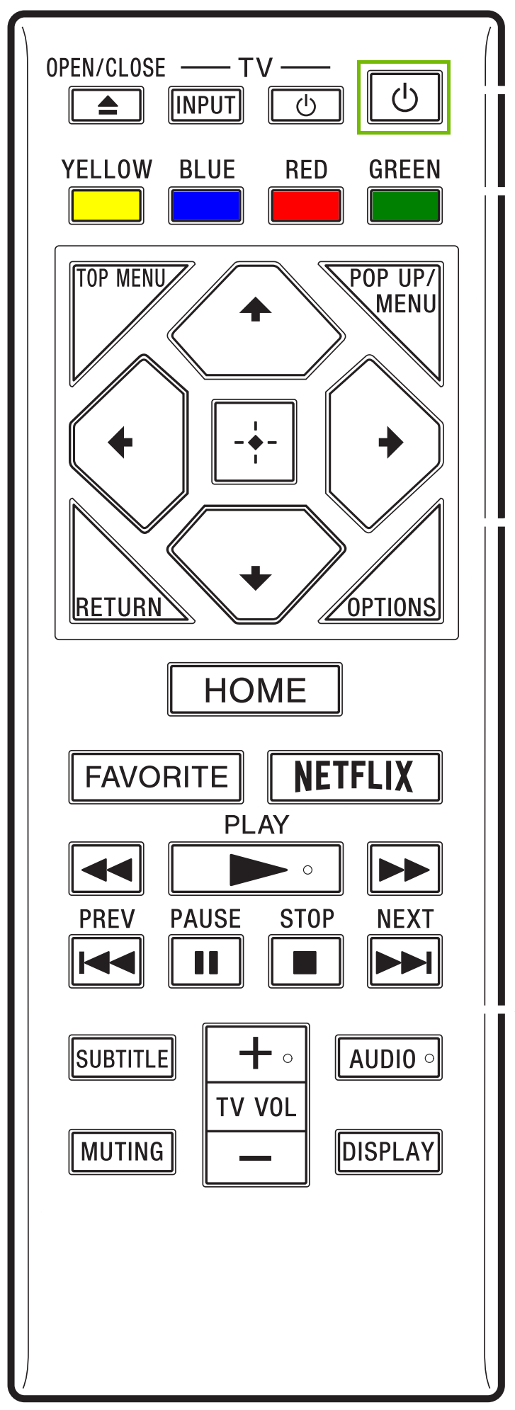 diagram of remote with power button highlighted