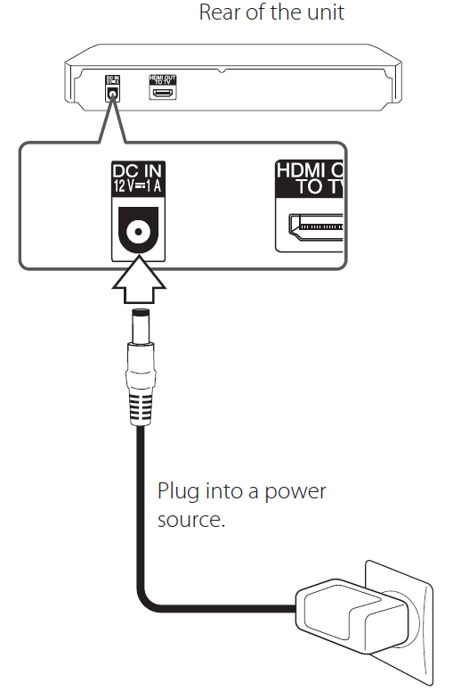 Back of the Blu-Ray player and a wall outlet with an AC plug plugged into the wall and the back of the Blu-Ray player