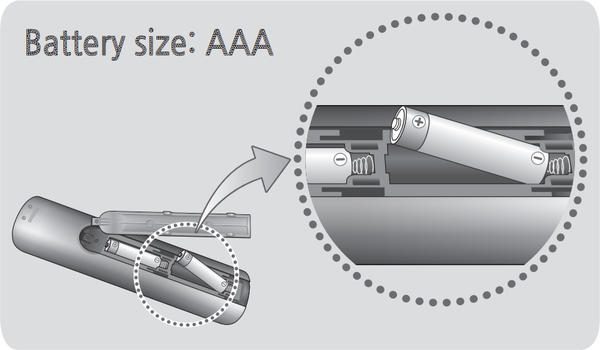 Diagram of installing batteries into remote