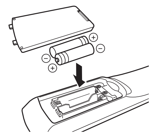 diagram of remote control showing where batteries are inserted and and what direction the batteries should be inserted