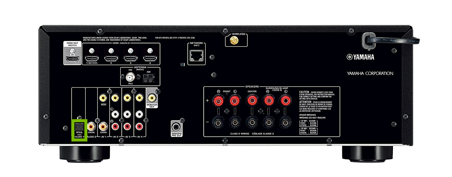 optical in port highlighted on back of receiver
