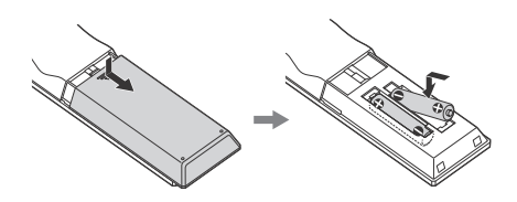 The back of a remote showing how to input batteries