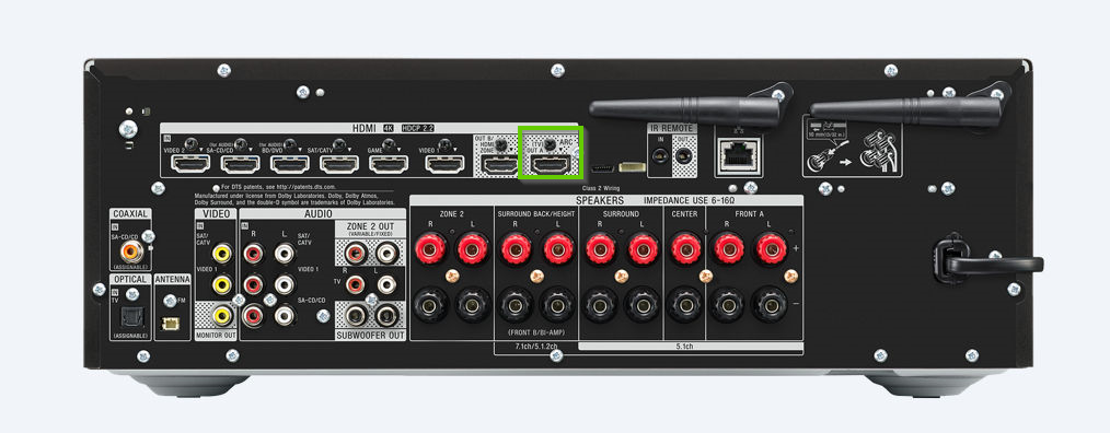 The back of an avr showing the hdmi out port