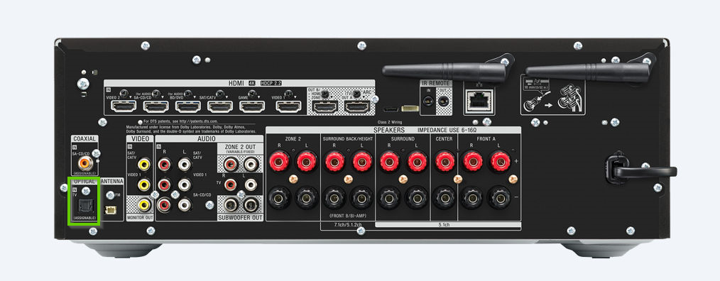 The back of an avr showing the optical out port